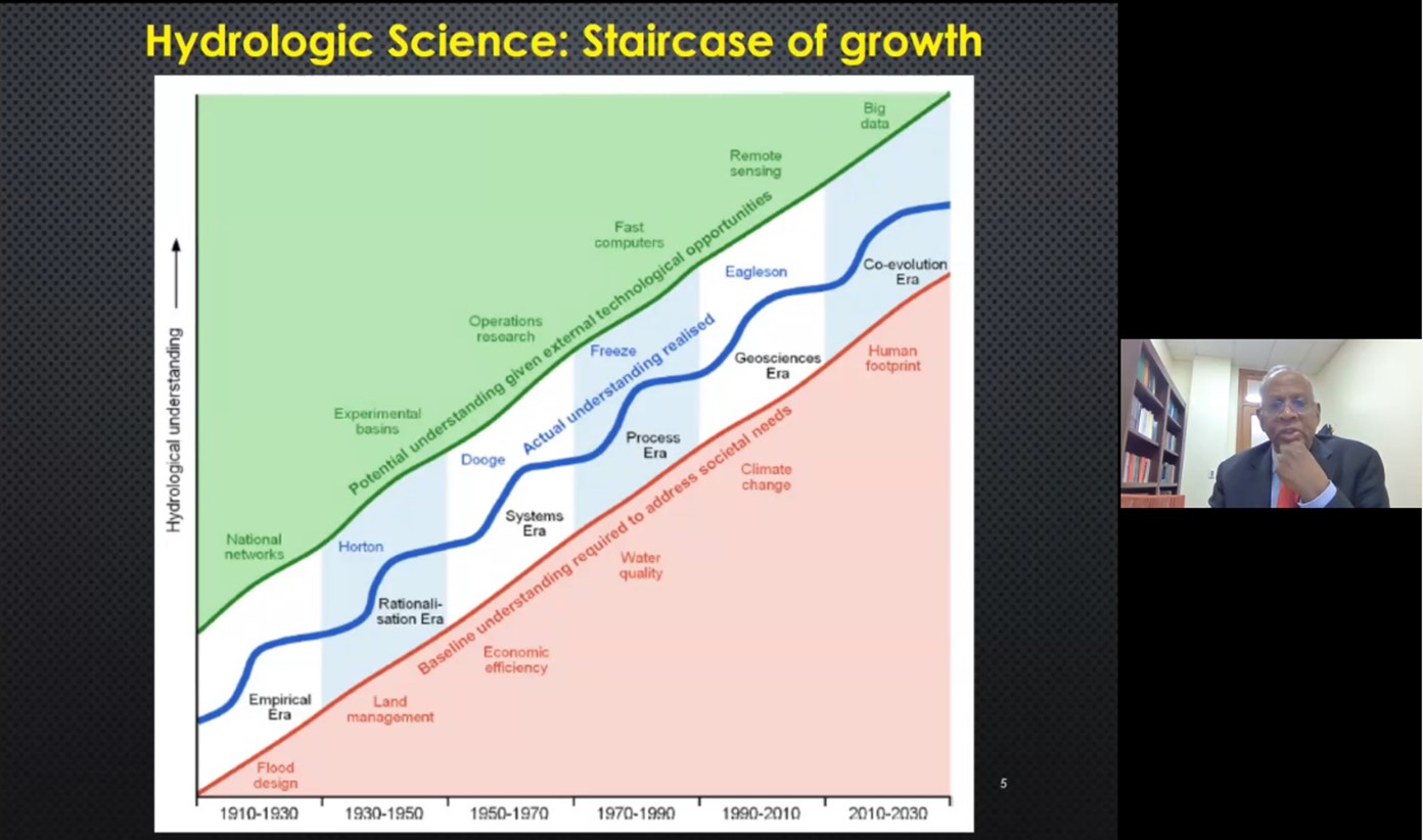 20211126-UIUC大学Murugesu Sivapalan教授受聘yl23455永利集团名誉教授仪式暨学术报告会-未知名-图6.jpg